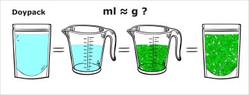 Ako vybrať správnu veľkosť Doypack vrecka (praktický návod)